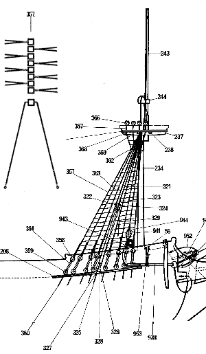 Fockuntermast