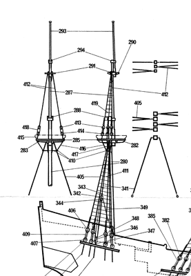 Kreuzmast